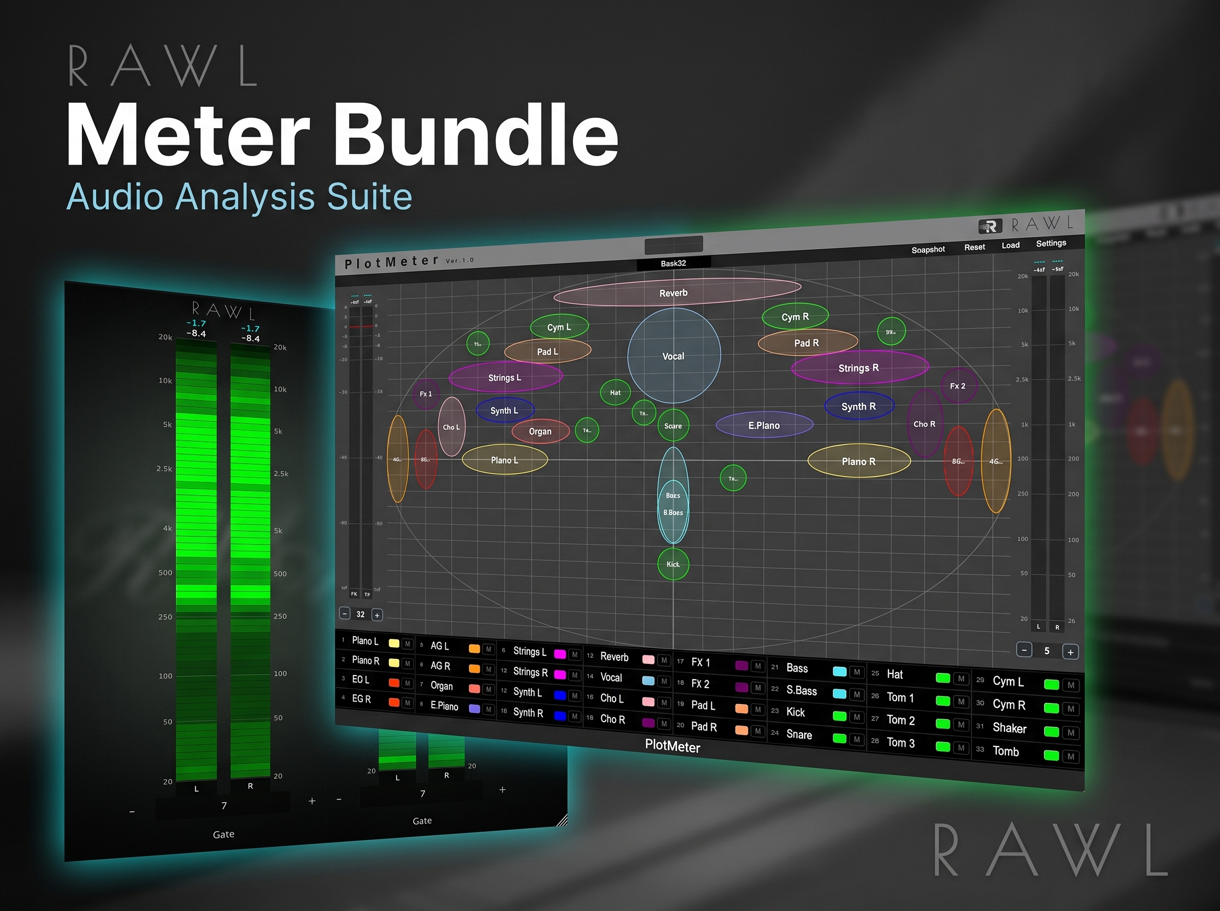 Meter Bundle