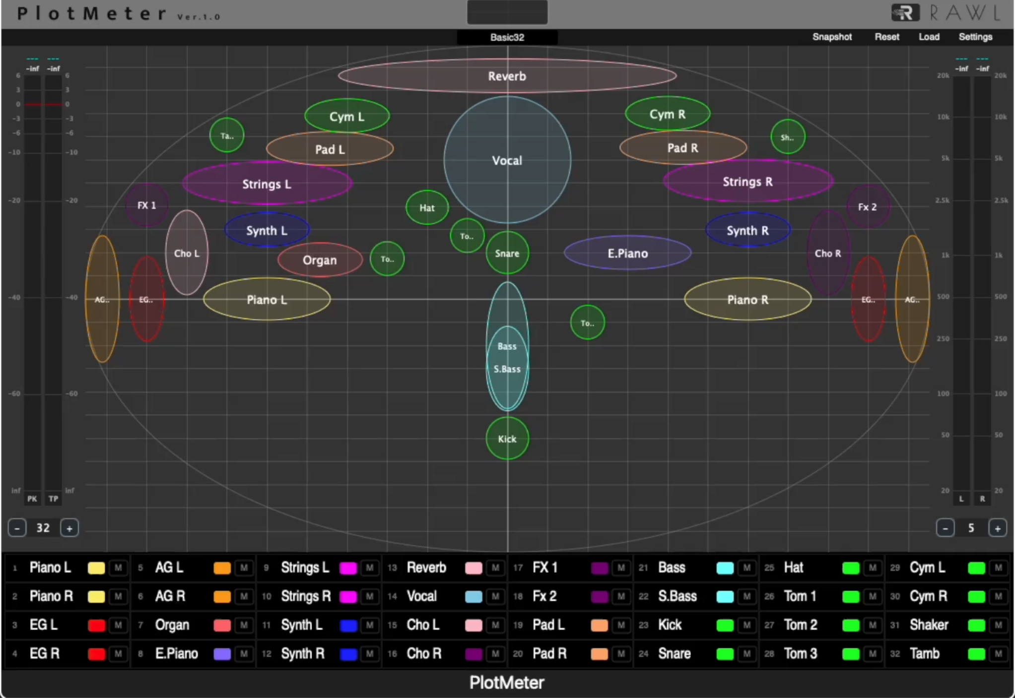 Visual Workflow Process Map PlotMeter - RAWL Audio Tools